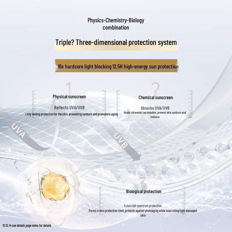Quadri Time-Reversing Whitening Sunscreen