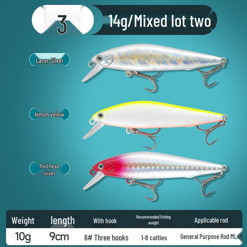 Little Fat Pig Silver Minnow Wobbler Lure - Long Cast Pencil for Freshwater Perch & Asp