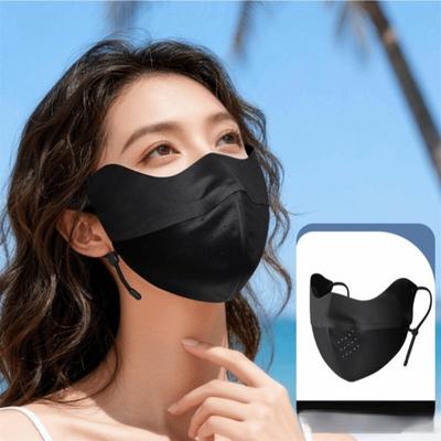 Equipamentos para segurança individual – Máscaras de proteção
