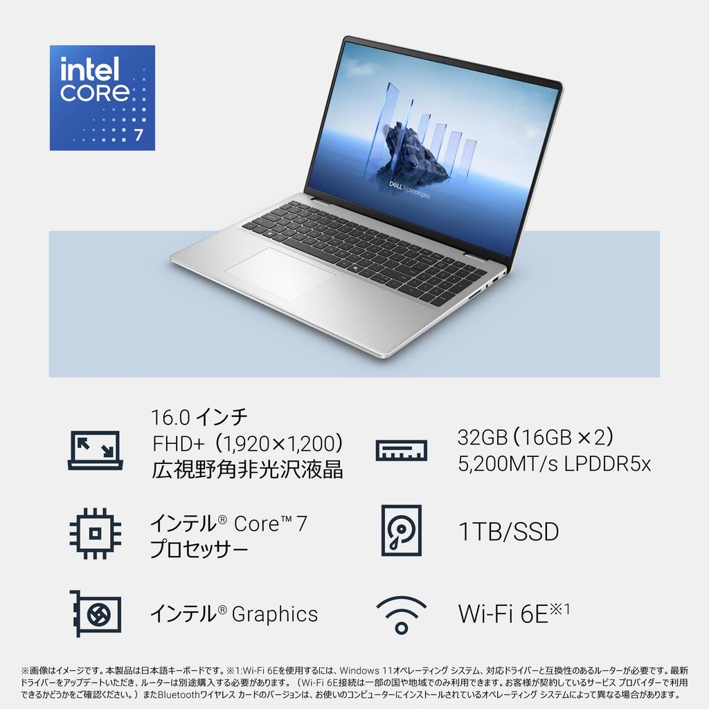 Dell 16 DC16251 7 150U 32GB 1TB Windows Platinum Repair Service Hard Drive Return 16-inch Laptop, Intel® Core™ Processor, Processor, Memory, SSD, 11,