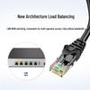 H3C ER3260G3-X Gigabit Enterprise Router (CN Version)