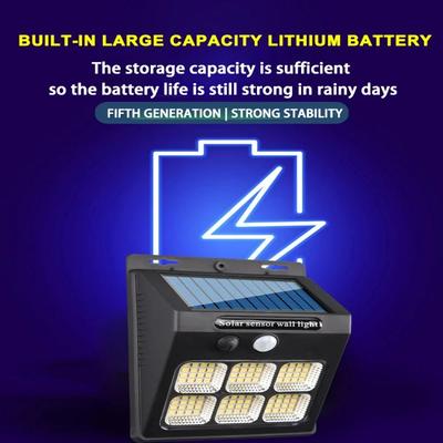 LED-Lampen – LED-Solarleuchten