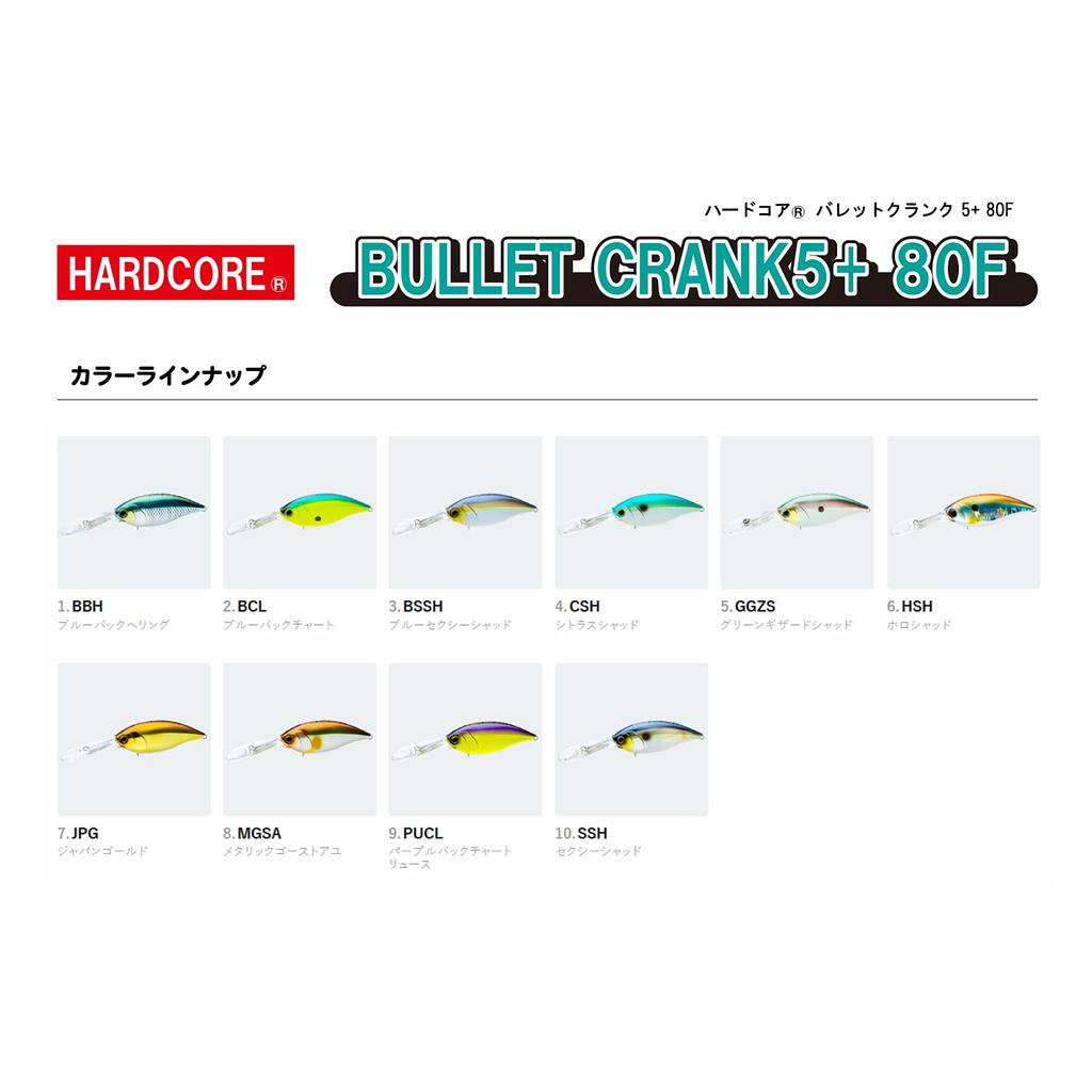 DUEL HARDCORE Hardcore Bullet Crank 80F Crankbait Freshwater 80mm Blue Sexy Shad 5+ [Fishing Tackle, Bass] R1421-BSSH 03