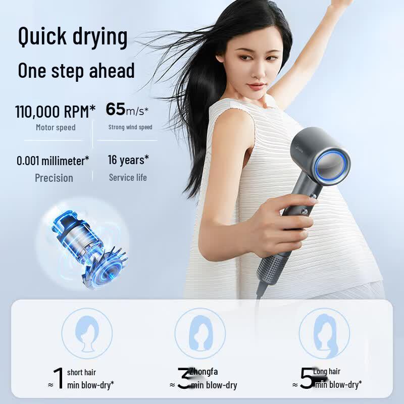 Midea FG2 High-Speed Ionic Hair Dryer CN plug (adapter included)