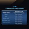 10-i-1 CO2 Luftkvalitetsdetektor PM0.3 PM1.0 PM2.5 PM10 HCHO TVOC Tester Temperatur- og Fugtighedsmåler Kuldioxidmonitor