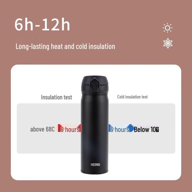 Thermos JNL-502 Stainless Steel Insulated Mug