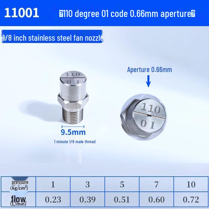 YJK Stainless Steel High-Pressure Fan Nozzle
