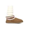 UGG CLASSIC ULTRA MINI Sheepskin Snow Boots Women's Brown 1116109-CHE(Team186-)