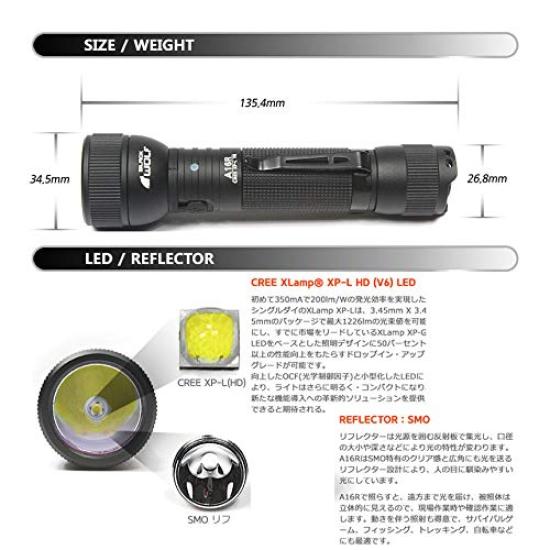 BLACKWOLF A16R LED Handheld 1100 AR CREE XLamp HD Powerful Flashlight with Memory Ideal for Bicycle and Work Micro and 18650 Battery Pack Flashlight,