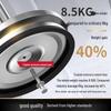 Retractable Barrier Belt