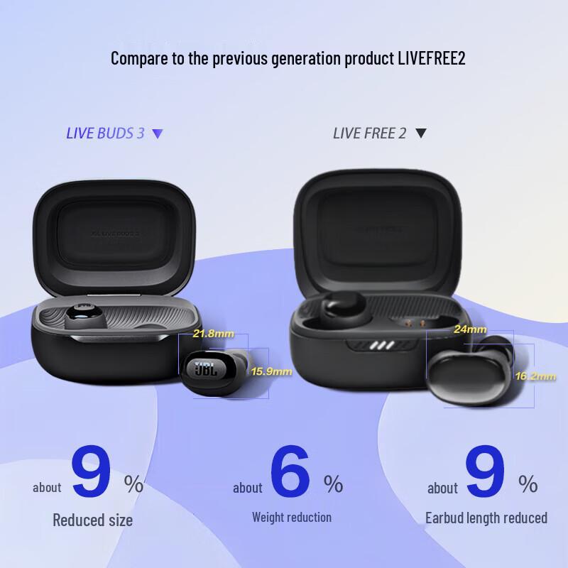 JBL Live Buds 3 True Wireless Adaptive Noise Cancelling Earbuds