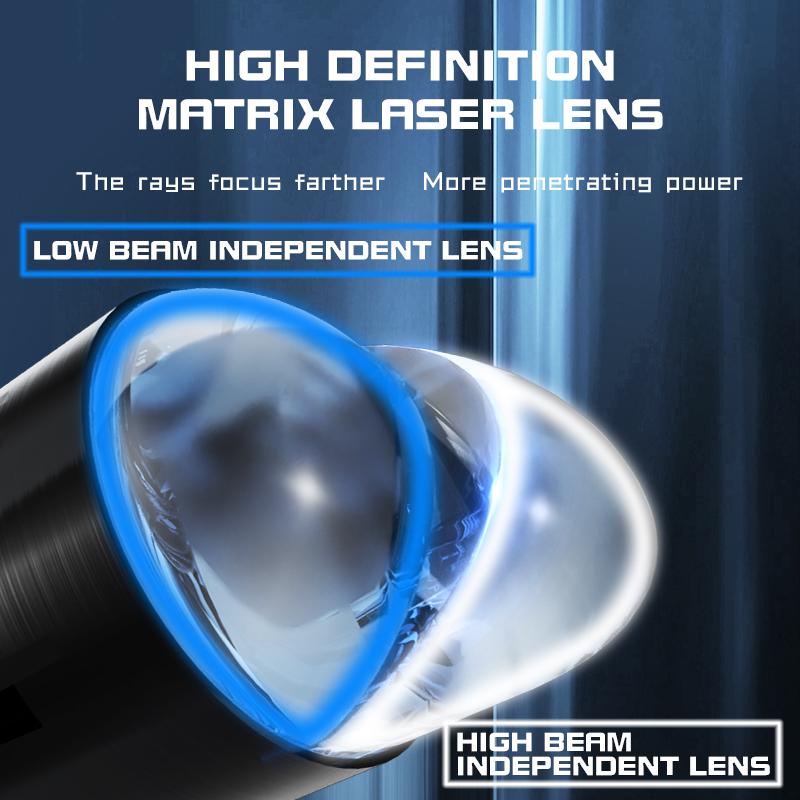 100W H4 Car LED Mini Projector Lens Light Bulb 9003 20000LM 6000K Hi/Lo Beam Headlight