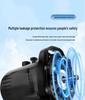 Industrial Floor & Wall-Mounted Fan - Large, Powerful Workshop Fan