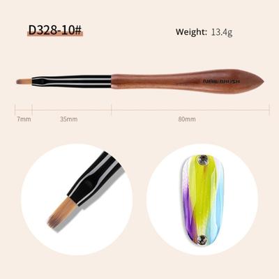 Strumenti per manicure e pedicure – Pennelli per unghie