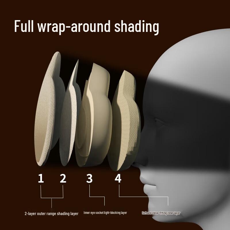 Hezheng Ergonomic Cervical Massager