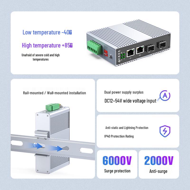 Zhongke Optoelectronics Industrial Rail-Mounted Fiber Optic Switches & Converters