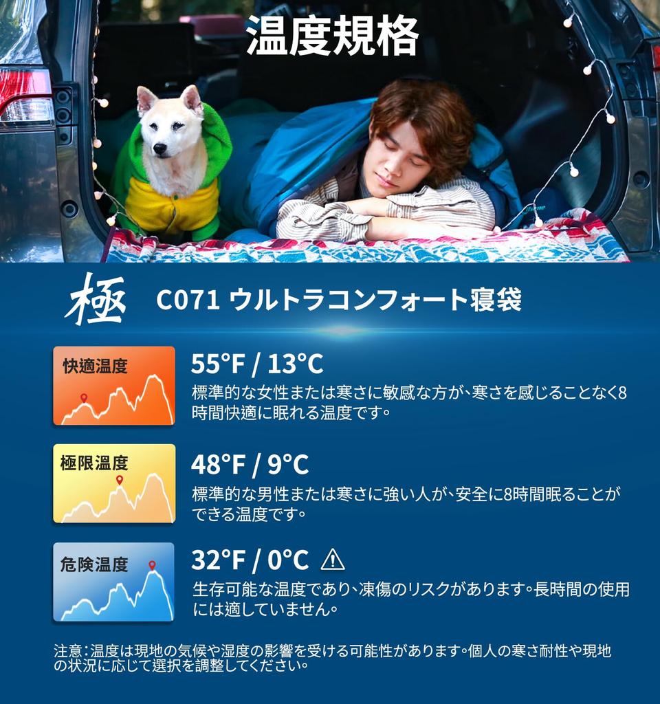 Litume Unisex-Dospělý kombinovatelný Lehký sbalitelný spací pytel pro dospělé Dvojitý spací pytel 1,5lb720g 10°C-20°C50°F-68°F Letní batoh