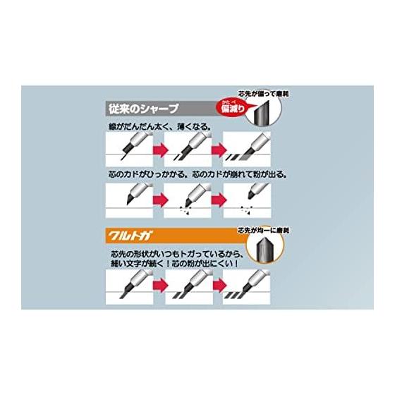 Mitsubishi Pencil KURUTOGA 0.5 Limited Edition Chibaryo Okinawa M54501PL.Y05