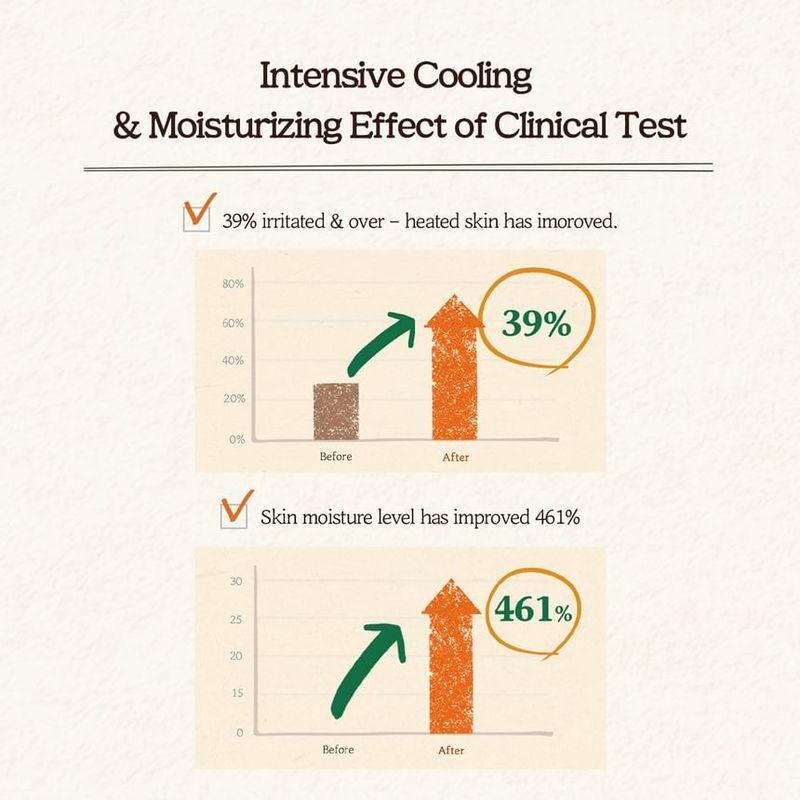 Skinfood Carrot Carotene Moist Effector