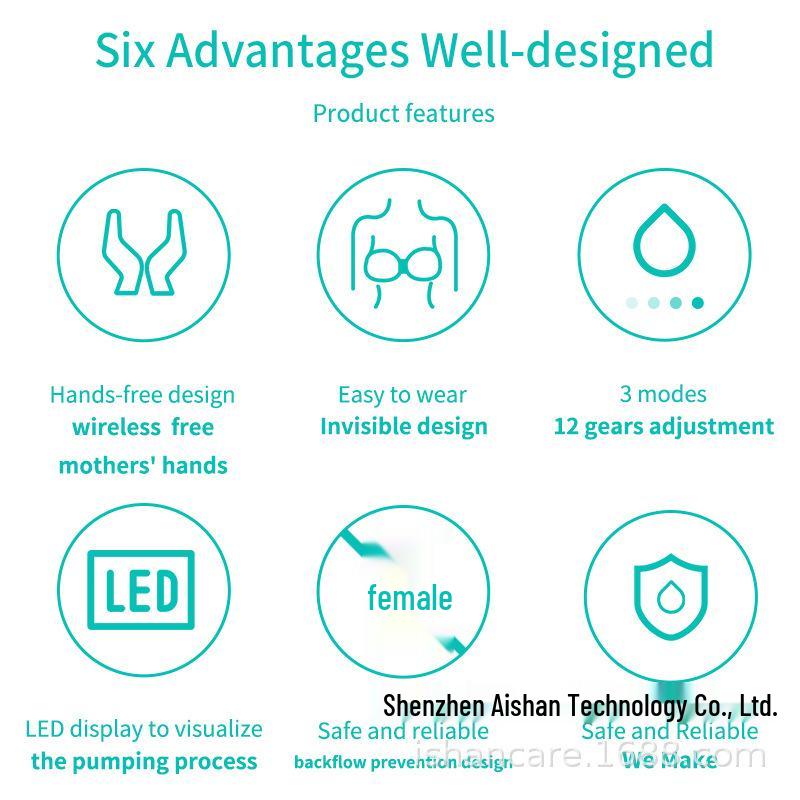 Умный электрический молокоотсос: Полностью автоматический, Сильное всасывание, Безболезненный, Бесшумный, с интегрированным массажем. розовый