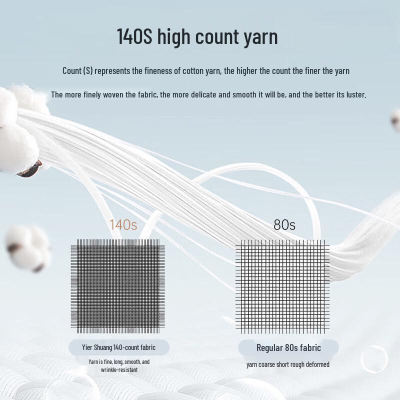 Yiershuang Women's 140-Count Long-Staple Cotton Thermal Underwear Set