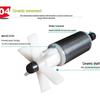 Ultra-Quiet Submersible Aquarium Water Circulation & Filtration Pump for Fish Tanks and Ponds