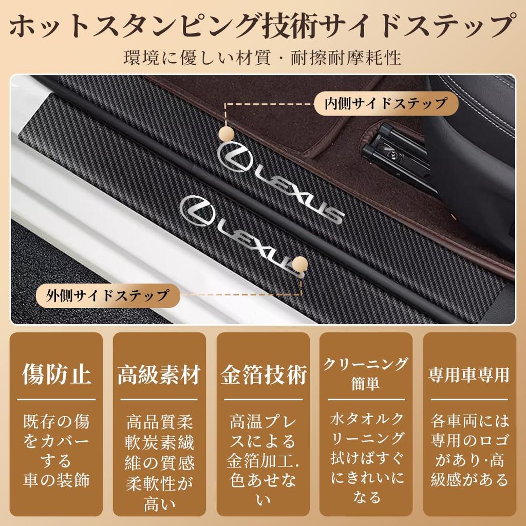 GOODGOODCAR Latest Design Compatible with Lexus X/LX/LM/EX/HS/NX/LS ~ All Series