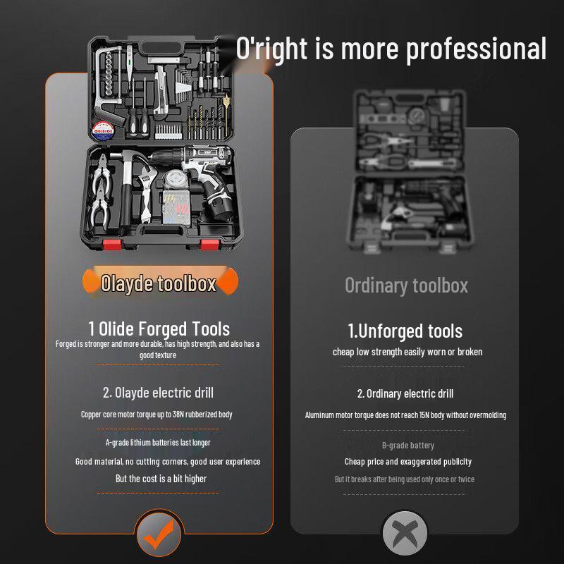 Cordless Lithium Electric Drill and Screwdriver Tool Set