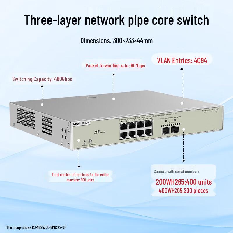 

Ruijie RG-NBS5300-8MG2XS-UP 8-Port 2.5G Managed HPOE Switch