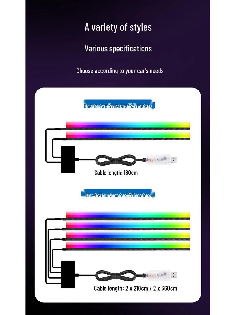 Sound-Activated LED Car Interior Ambient Light with Door Frame