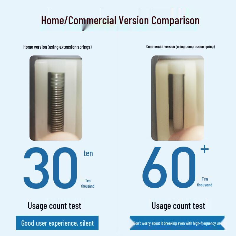 Jinxiaochu Multi-functional Vegetable Chopper & Slicer