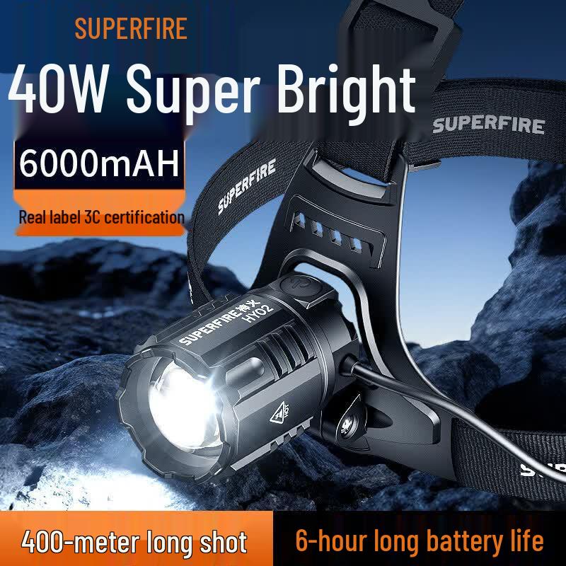 

SupFire HY02 Rechargeable LED Headlamp