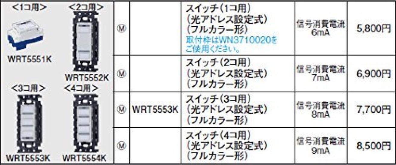 

Перемикач Panasonic для 3 повнокольорових оптичних адрес типу WRT5553K