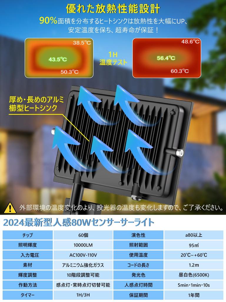 KIWEN Sensor Light Floodlight LED Sensor Light Super Explosive 100V 80W Daylight Color 6500K 10000LM Wide Angle Lighting 10 Steps Dimmable Sensing