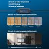 Double Head LED Clip Desk Lamp Architect Table Lamp for Home Office Lighting 3 Color Mode and 10 Dimmable Eye Protect Desk Lamps