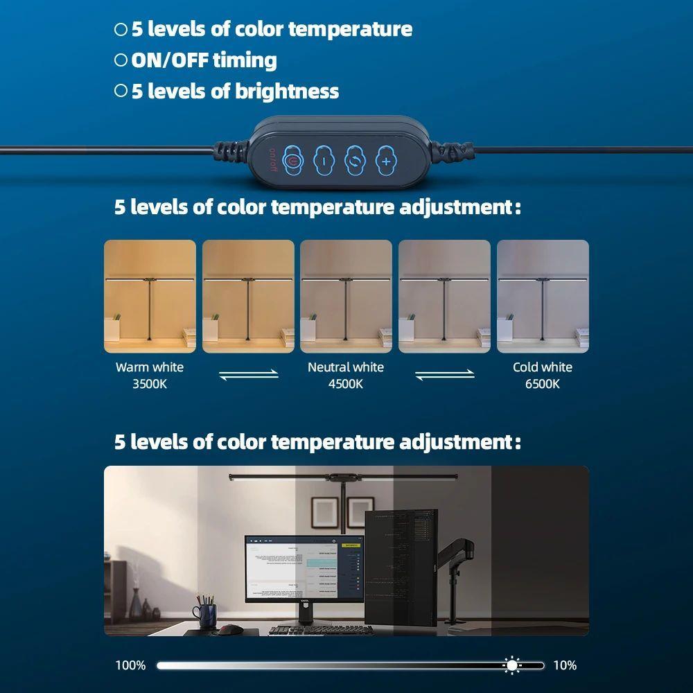 Double Head LED Clip Desk Lamp Architect Table Lamp for Home Office Lighting 3 Color Mode and 10 Dimmable Eye Protect Desk Lamps