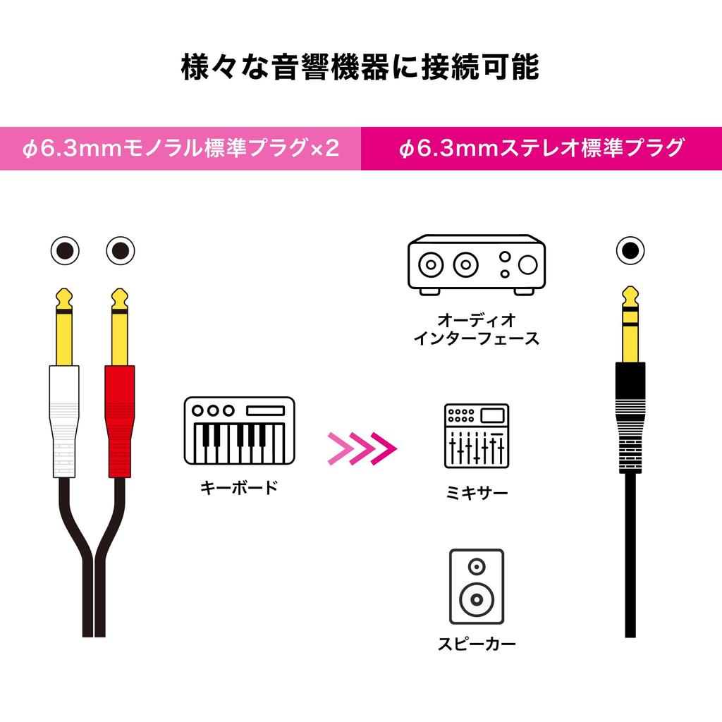 Stereo Cable Mono Standard Plug x 2 Stereo Standard Audio Cable Conversion Audio Interface Keyboard Mixer Audio-Technica (6.3mm - 6.3mm Plug) 1.5m