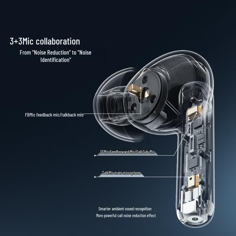 Edifier X5 Evo True Wireless ANC Translation Earbuds