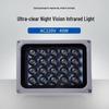 Iluminare LED – Corpuri de iluminat LED incorporabile