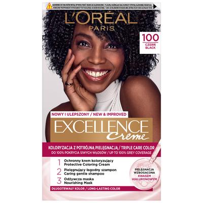 Hair Colouring – Hair Dyes & Oxidizers