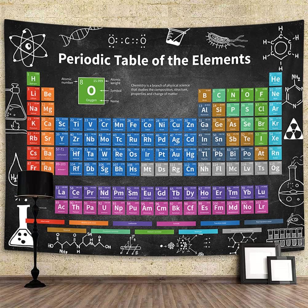 Blackboard-Style Periodic Table Tapestry, Vibrant Chemistry Chart With Lab Icons And Scientific Formulas Wall Hanging Science