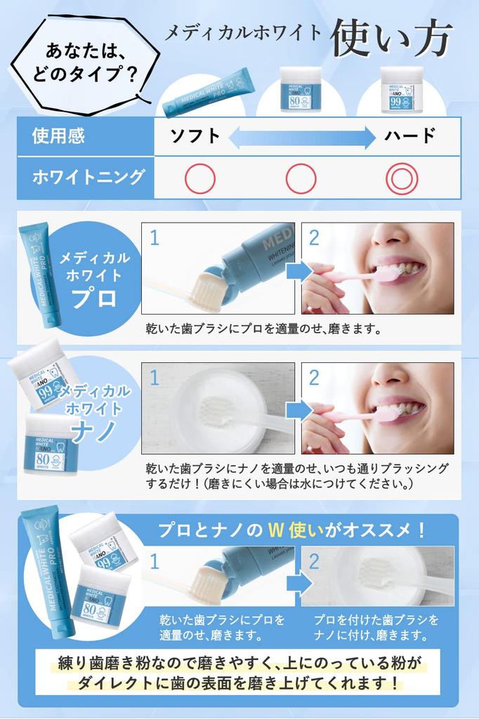 Contains Over Features the Finest Particles In the Natural Whitening Plaque and Fine Fine and Made In Japan At a Licensed Medical White Nano Tooth