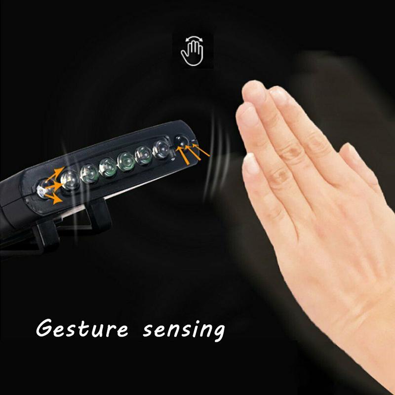 Rechargeable USB LED Headlamp Clip On Cap Hat Light Head Torch Fishing Camp Lamp