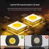 Beyang 200W Professional LED Fill Light for Live Broadcast & Photography
