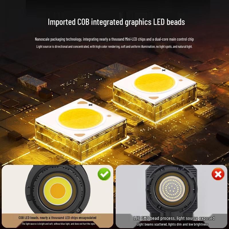 Beyang 200W Professional LED Fill Light for Live Broadcast & Photography
