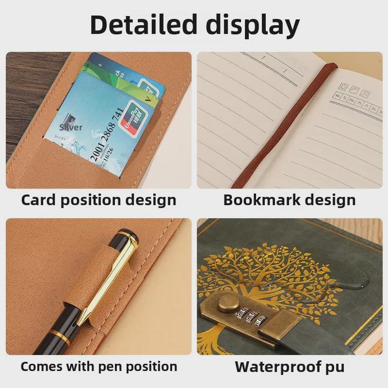 Zestaw notesu A5 w stylu retro z hasłem w pudełku prezentowym: Dziennik spotkań biznesowych z możliwością personalizacji logo.