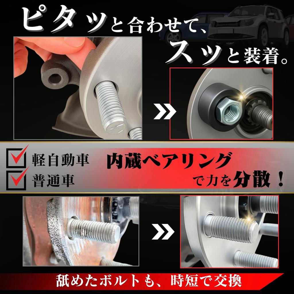 MELCHEWN Wheel Installer [Mechanic Supervised & Saled] Hub Bolt Insert Bearing Pressure Tool Repair Stud Tool M12x1.25 M12x1.5 M14x1.5