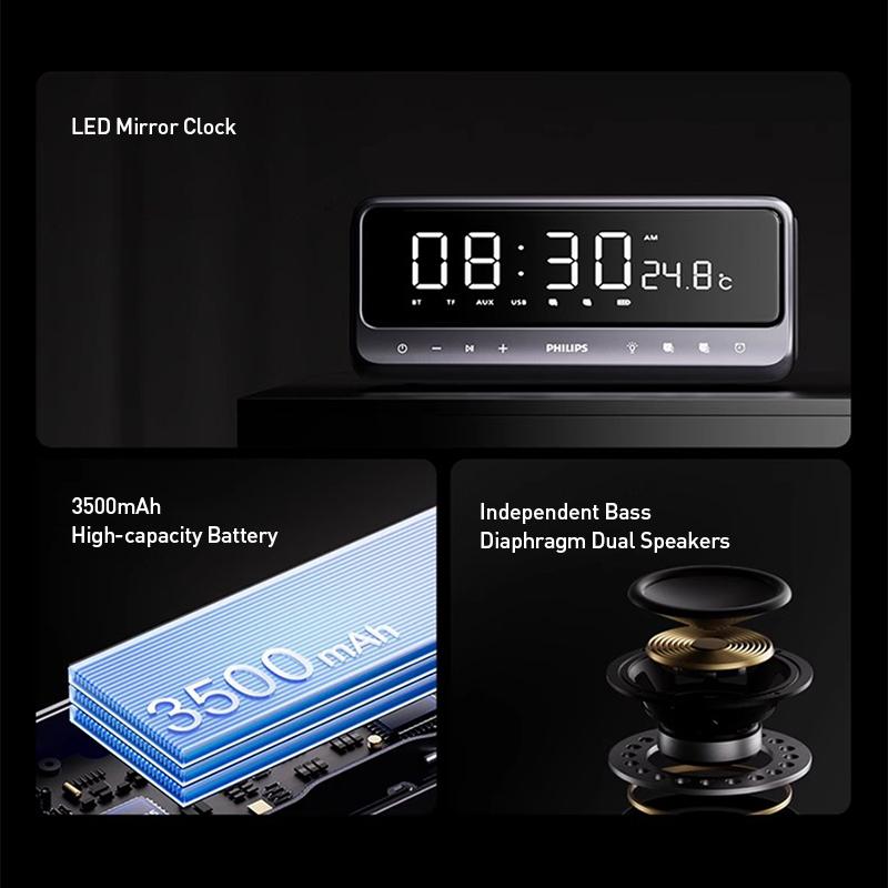 Philips Bluetooth Speaker TAS3609 Bluetooth 5.3 connectivity, low power consumption, fast transmission, stable pairing.