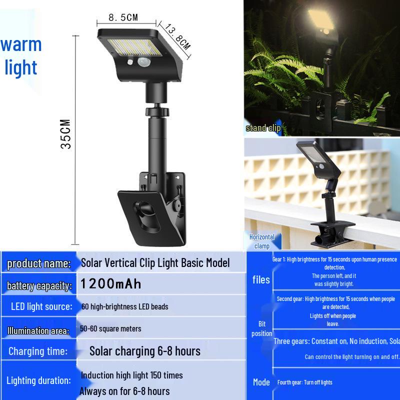 

Solar Dual-User Clip-on Wall Lamp for Outdoor Courtyard and Park