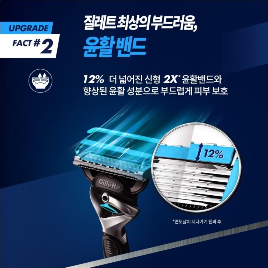 Nya Gillette ProShield Chill Razor Blades, 8 delar, 1 set